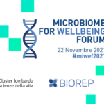 MICROBIOME For WELLBEING FORUM 2021- MIWEF 2021 Edizione Digital